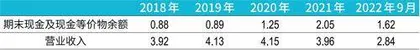 收购鼎桥通信控制权，东方材料与华为的攻防战3