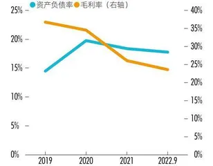 收购鼎桥通信控制权，东方材料与华为的攻防战4