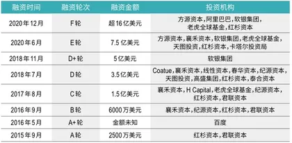 教育股估值重构6