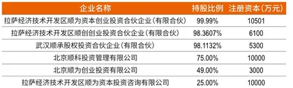 务实VS.野心：雷军AB面7