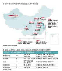 2022新财富地区创富榜超级信用周期转向，长三角重回风口，广东落寞承压3