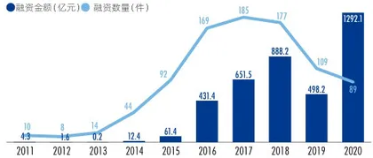 新能源汽车：个人消费崛起，C位争夺加剧3