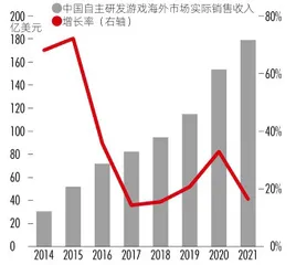 数字经济时代如何看互联网平台的定位与价值？2