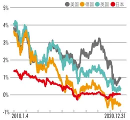 2021私募行业发展报告 炼金时代 扩容凶猛3