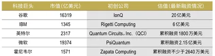 量子产业恰少年6