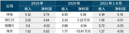 徐翔抵制的收购案反转真相1