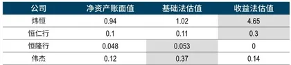 徐翔抵制的收购案反转真相2