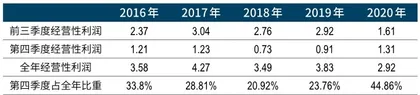 徐翔抵制的收购案反转真相5