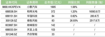 “广开产投军团”助力“凯得系”崛起：打响全能型“双碳智造”产投品牌