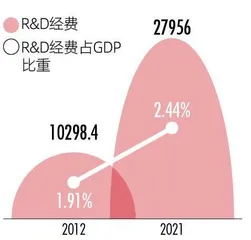 澎湃数目字里的中国足迹7