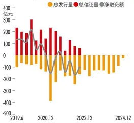 新兴市场债务危机来袭，下一个倒下的会是谁？4