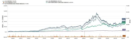 刘坤：罗技与中国市场的共赢故事