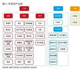 科创板开市三年，江苏成大赢家3