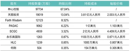 “星巴克学徒”激战新茶饮1