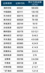 旅游：2020最惨行业离春天有多远3