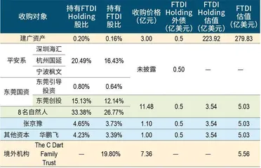 芯片界的花式并购：电连技术如何接连境外收购2