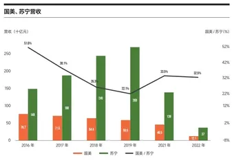 黄光裕做错了什么？