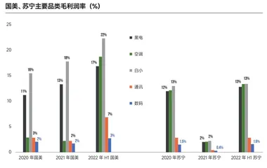 黄光裕做错了什么？2