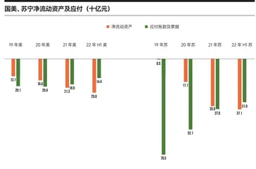 黄光裕做错了什么？9