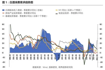 从千亿元到万亿元的跨越0