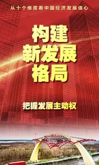 从十个维度看中国经济发展信心6