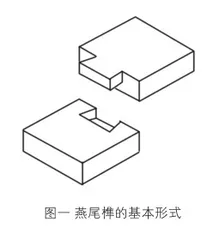 榫卯，是中国传统建筑独有或首创的吗？0