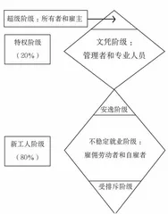 美国工厂1