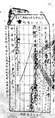 晋冀鲁豫边区的税收与根据地建设2