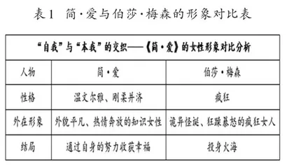 初中语文阅读教学新思维之探究1
