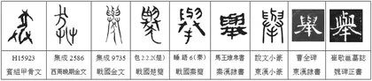 甲骨文（犬廾）为“举”字说15