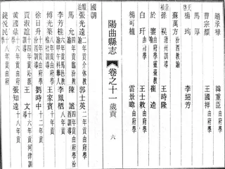 傅山挚友陈谧（连载）0