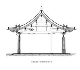 右玉宝宁寺4