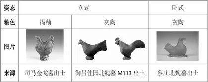 大同地区出土北魏动物俑赏析7