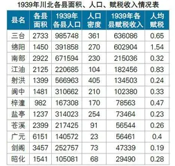 比较视野下的1940年川北霍乱0