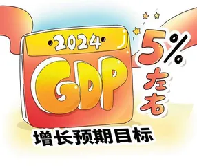 如何理解“5%左右”的“稳”与“进”1