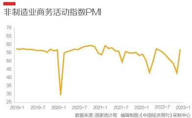 要把困难和不确定因素预估得更充分