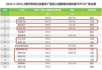 羊毛出不到猪身上4