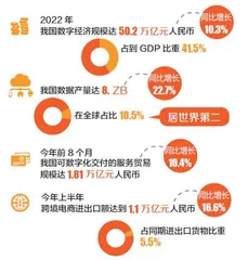 贡献中国力量维护全球产业链供应链韧性和稳定3