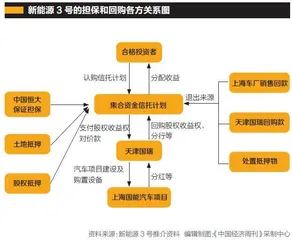 恒大余波合同三方陷入连环追诉3