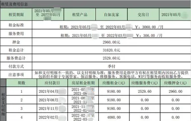 租房高峰下的北京2