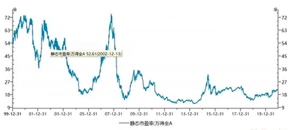 专访吴晓灵：资管大时代的挑战与机遇1