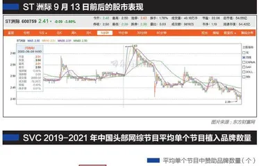 演员亲述脱口秀幕后1