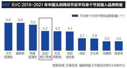 演员亲述脱口秀幕后2