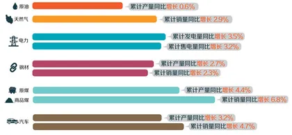 2020年央企实现净利润1.4万亿元同比增长2.1%