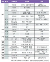 全球贸易承压，中国如何扛住压力？2