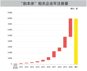 就地过年，如何年味满满2