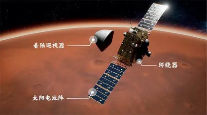 揭秘天问一号：我国星际探测征程迈出重要一步3