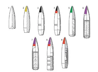 苏联7.62mm施卡斯航空机枪弹10