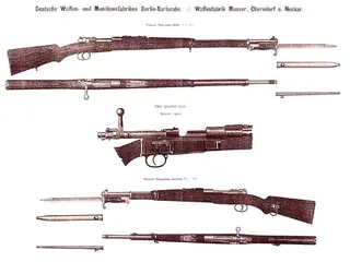 毛瑟在中国：M1904步枪合同2