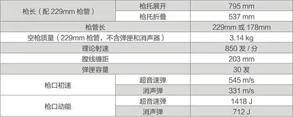  久寂市场，突降订单14